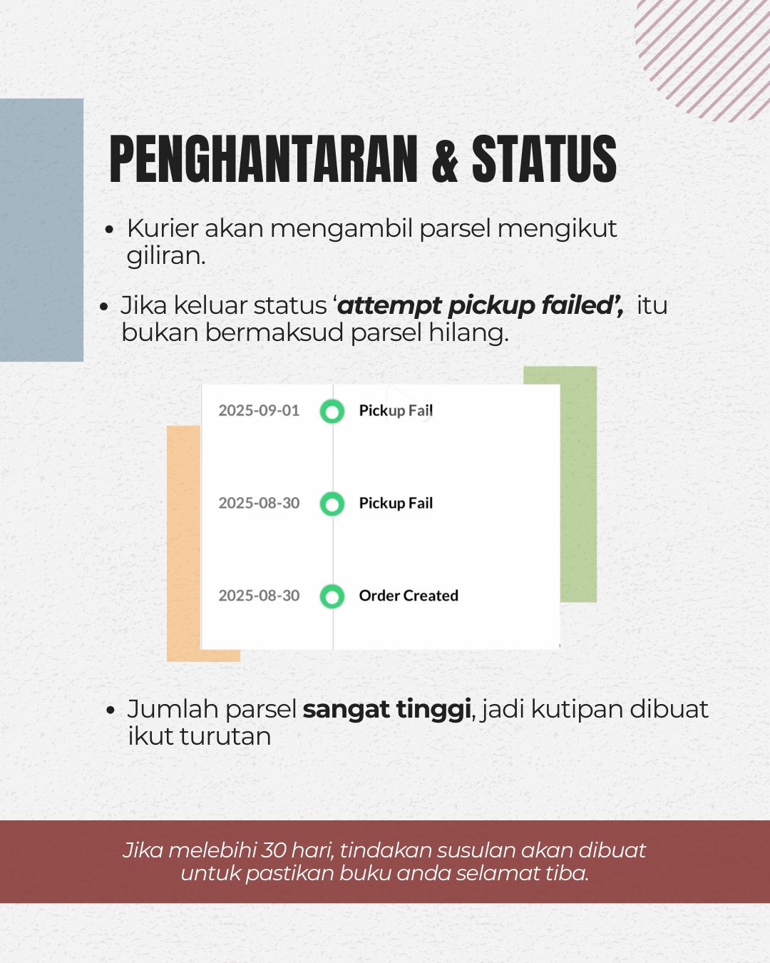APA TERJADI SELEPAS ANDA BELI BUKU 4