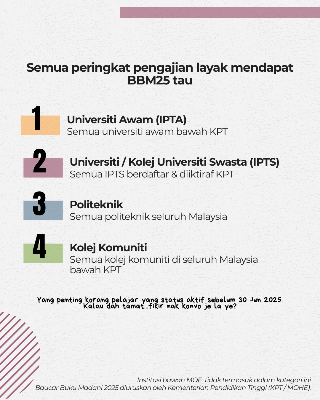 JENIS IPT YANG BOLEH TEBUS BAUCAR BUKU MADANI 2025 2