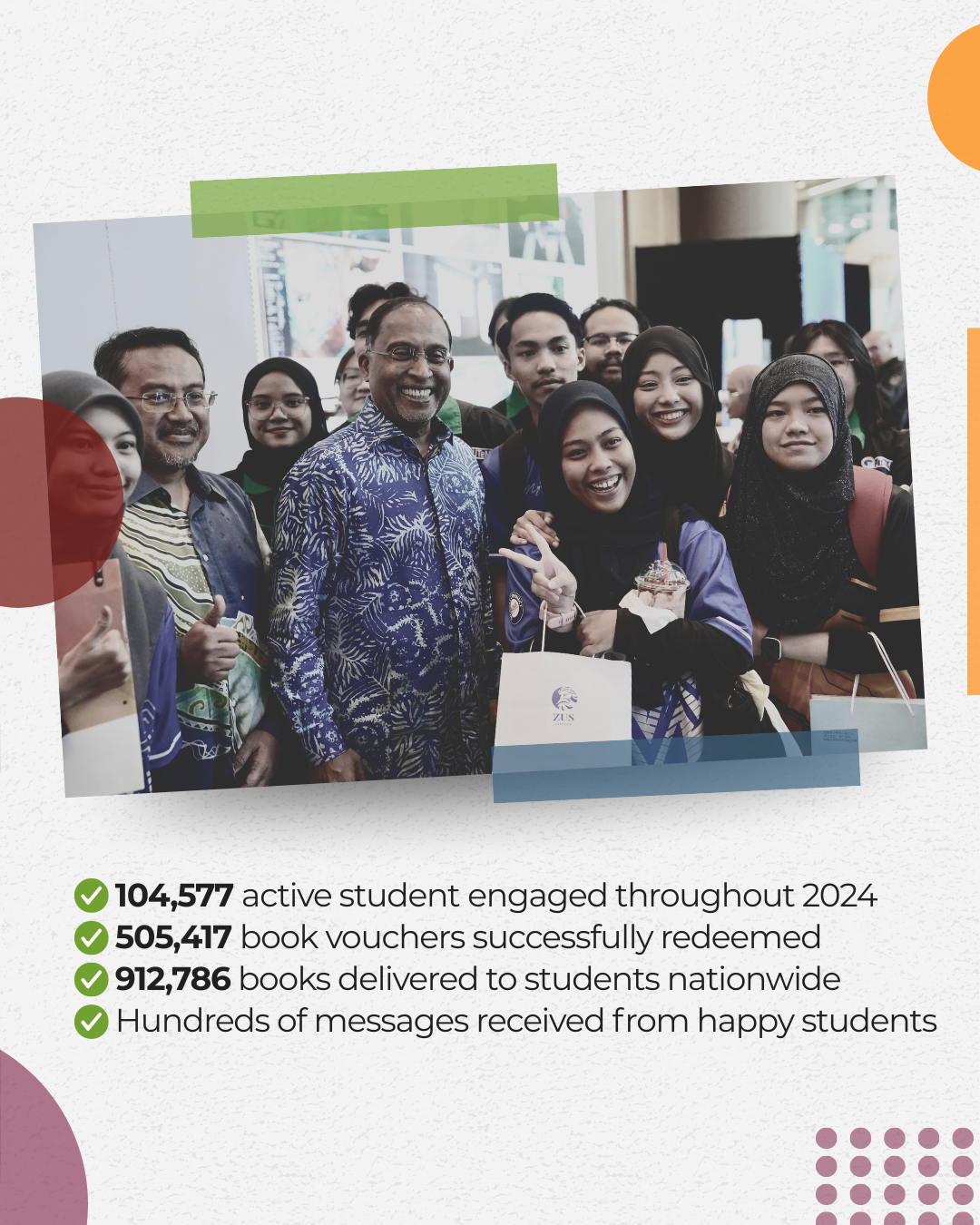 THANK YOU, SISWA SQUAD! 2